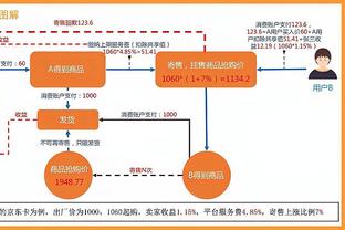 没SGA不行！雷霆首发5人首节3人挂蛋 霍姆格伦&华莱士各得2分