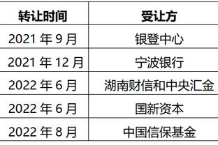 爱德华兹：我想1V1打爆詹姆斯 但湖人不给机会总是包夹我